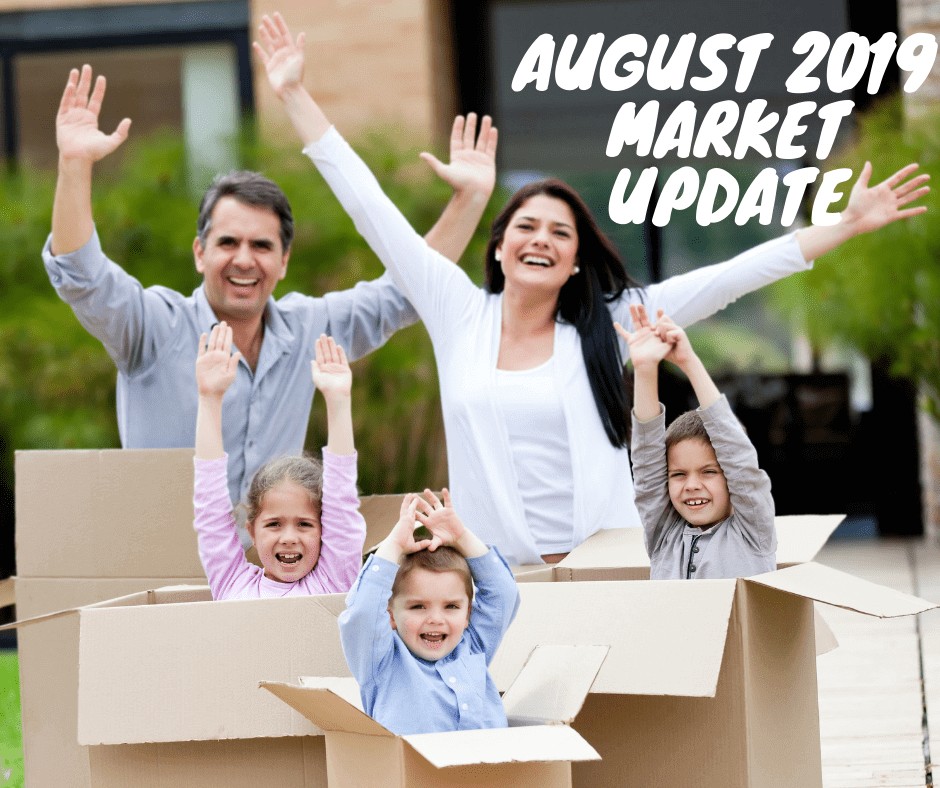 YOUTUBE THUMBNAIL August Market Update