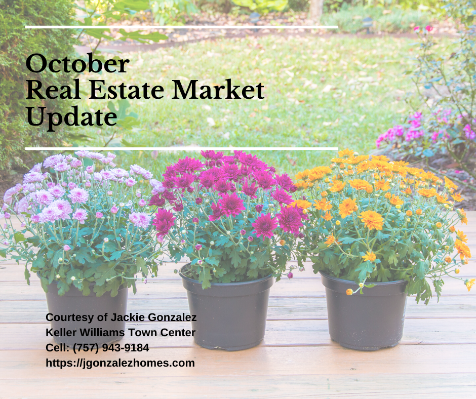Real-Estate-Market-Update-October
