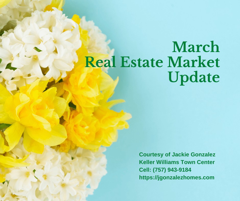 March Real Estate Market Update