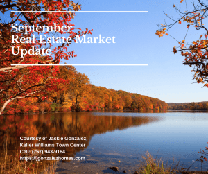 September Real Estate Market Update