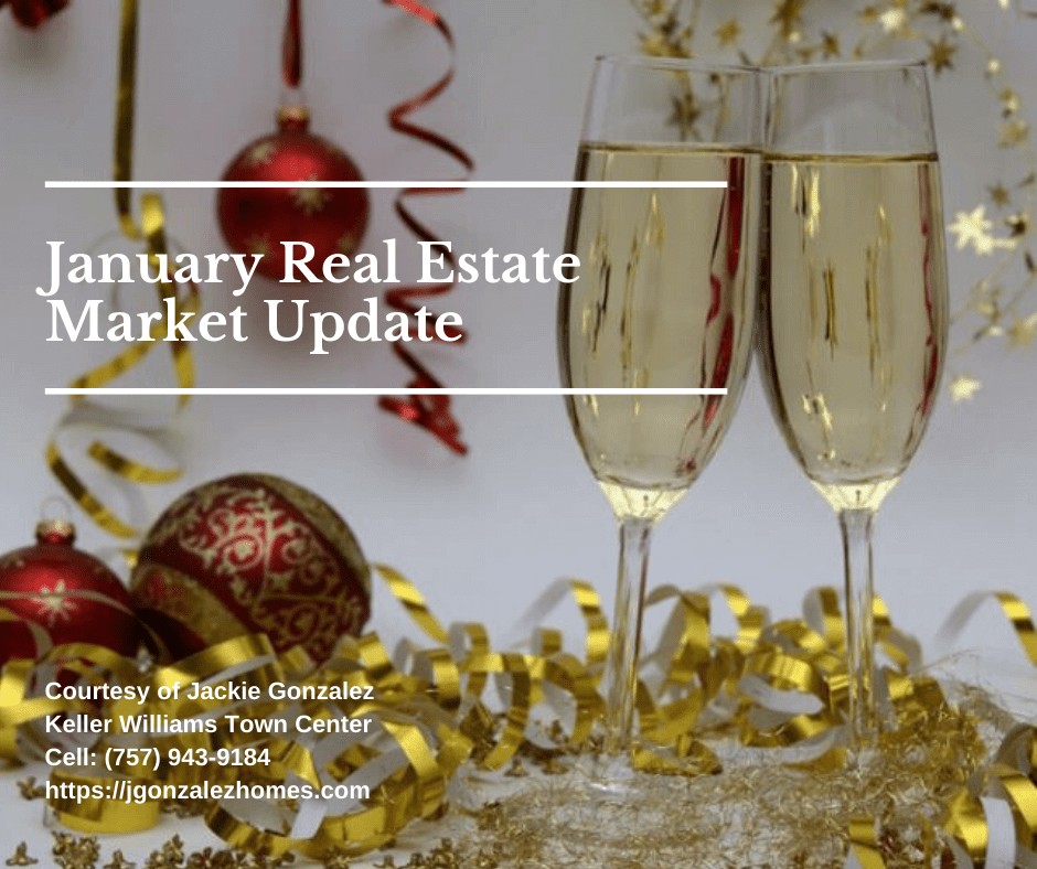 January Real Estate Market Update Virginia Beach Jackie Gonzalez