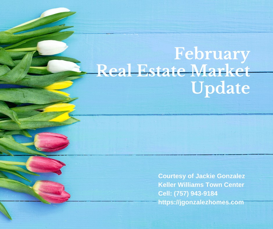 February Real Estate Market Update Virginia Beach Jackie Gonzalez